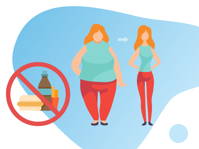 Ziua Europeană Împotriva Obezităţii, obezitate, synevo