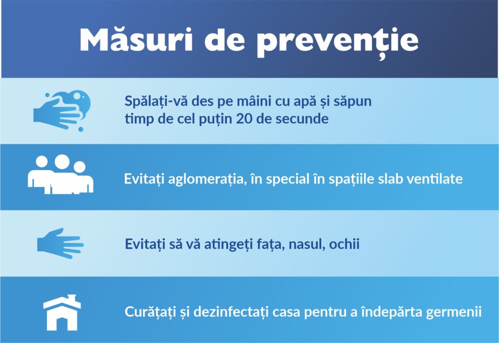 covid, covid-19, coronavirus, pandemie