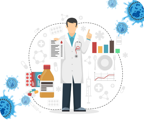 sars cov 2, diabet, covid 19, coronavirus synevo