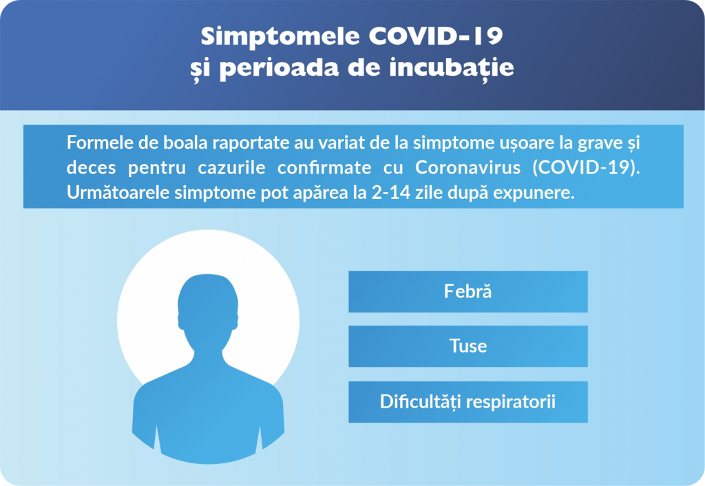 pandemie coronavirus covid 19 synevo