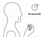 Testare genetica pentru controlul greutatii (Weight Sensor) - Synevo