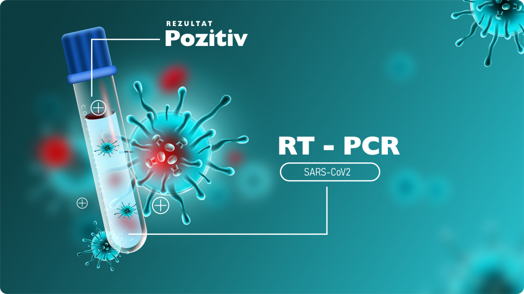Acuratețea rezultatului și confirmarea diagnosticului COVID-19