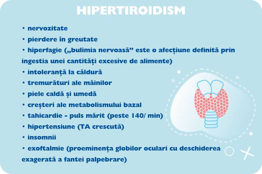 scăderea vederii cu hipotiroidism