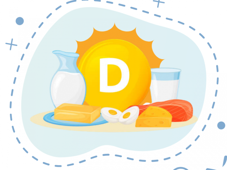 vitamina D, aport vitamina D, synevo