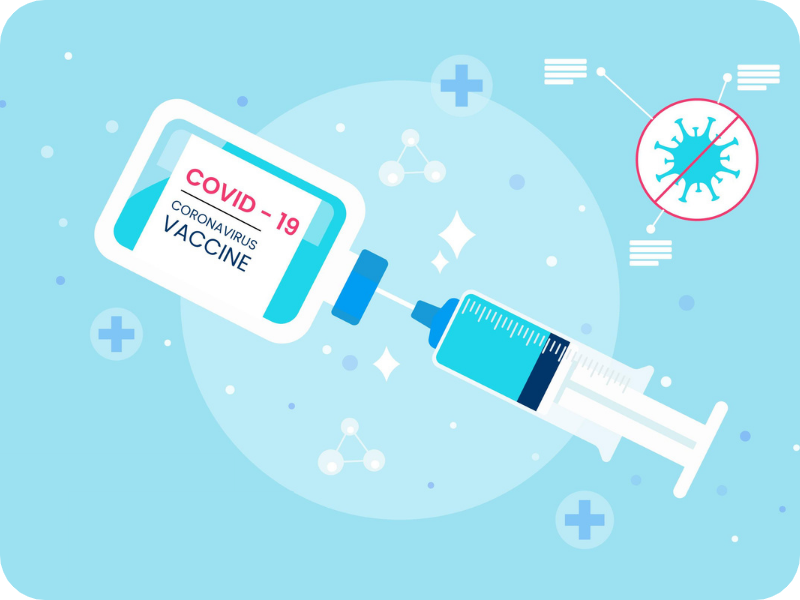 vaccinare, COVID-19, vaccin Pfizer, vaccin Moderna, vaccin AstraZeneca, imunitate, anemie, anticorpi COVID