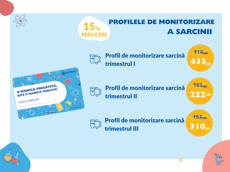 sarcina, card monitorizarea sarcinii, profil torch, monitorizarea sarcinii, primul trimestru de sarcina, trimestrul 2 de sarcina, trimestrul 3 de sarcina