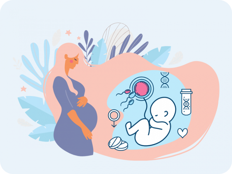 sarcina, monitorizarea sarcinii, primul trimestru de sarcina, trimestrul 2 de sarcina, trimestrul 3 de sarcina, diabet gestational