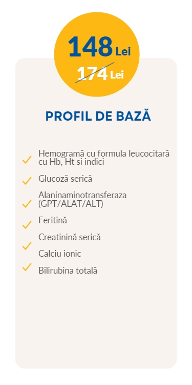 Campania de prevenție - Synevo