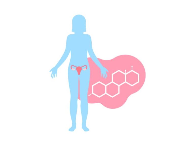 amenoreea, dereglari hormonale, dezechilibru hormonal, estrogen scazut