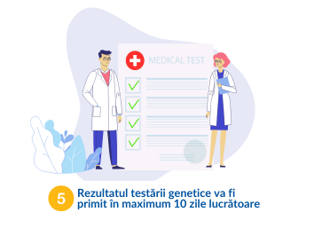 Testare genetică pentru cancer colorectal - Synevo