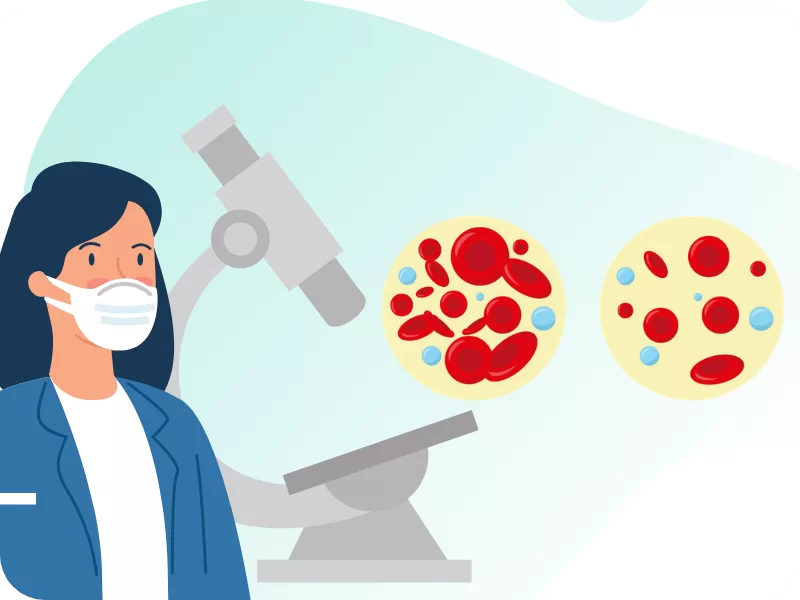 anemia, anemii, anemia feripriva, anemia pernicioasa, ce este anemia