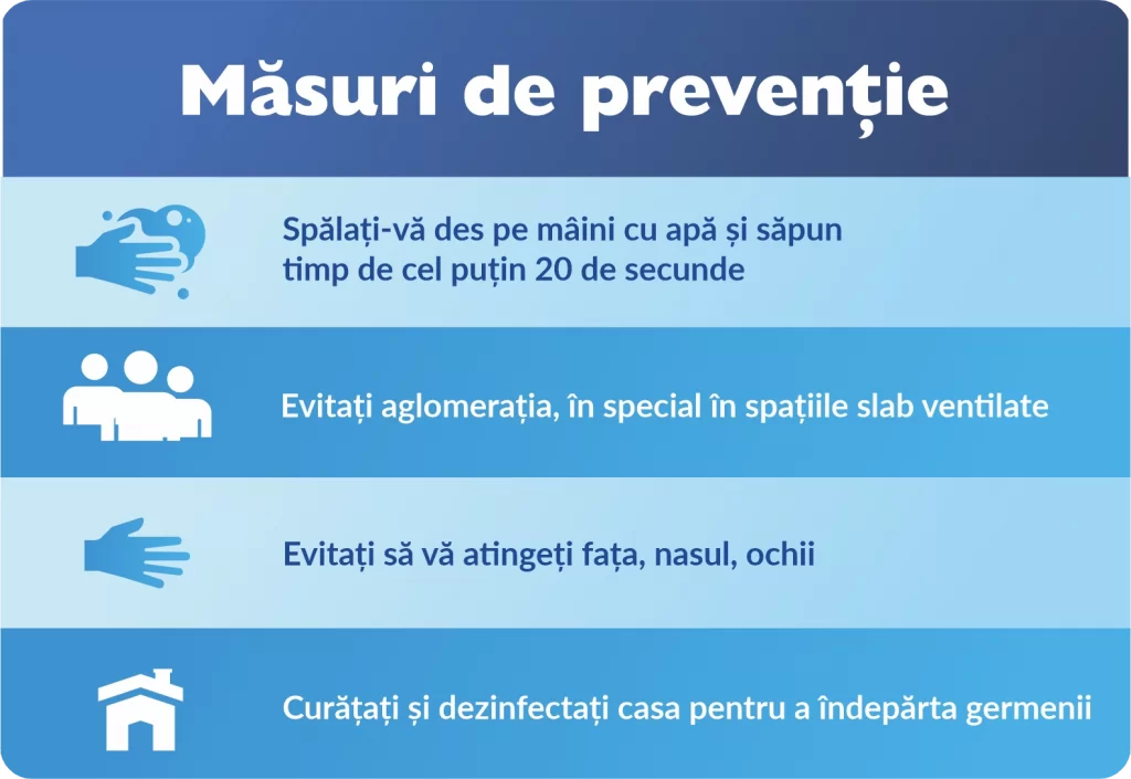 pandemie coronavirus covid 19 synevo