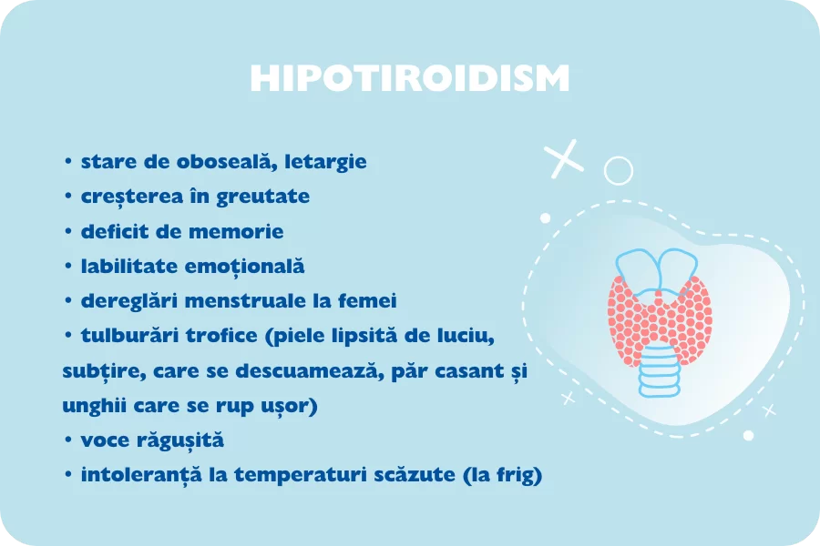 Hipotiroidism: Ce este, cauze, simptome, tratament si stil de viata